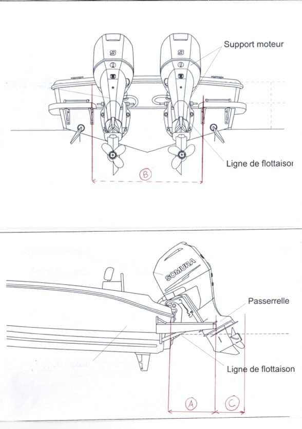Plan mesures bateau
